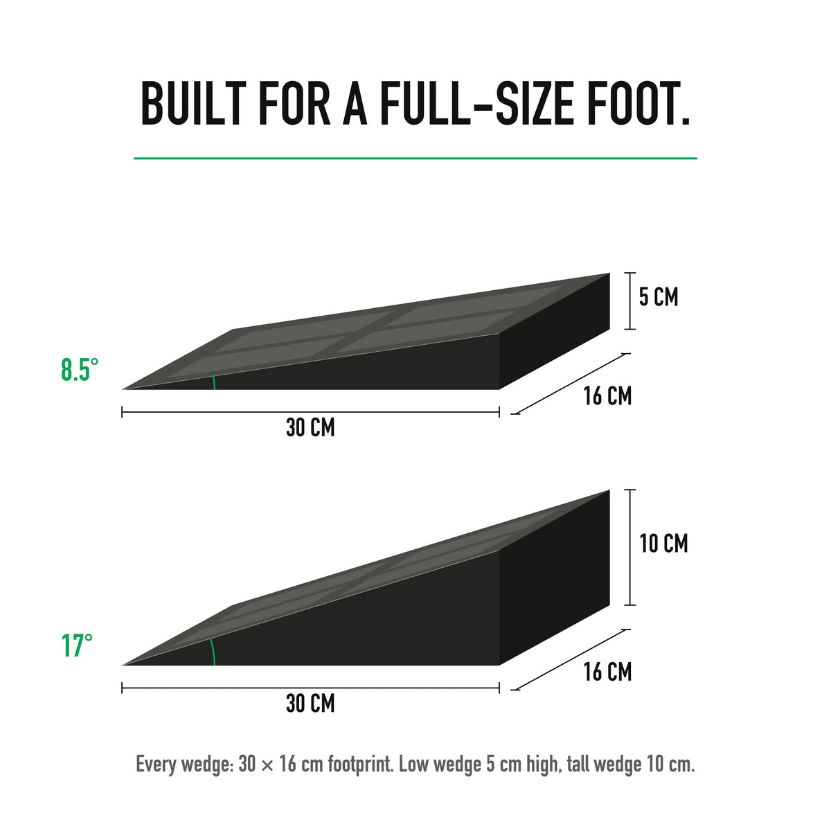 Wedge dimensions: 30 by 16 cm, 5 and 10 cm high